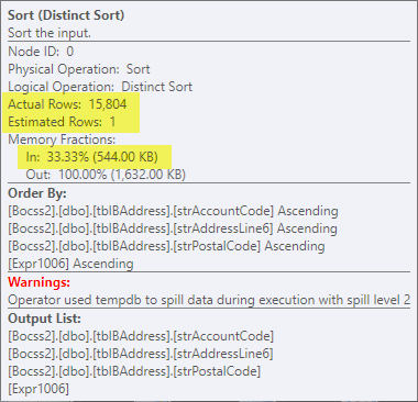 Sort properties