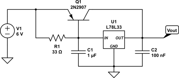 schematic