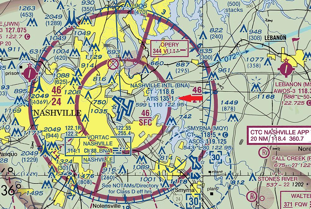 BNA Sectional Chart