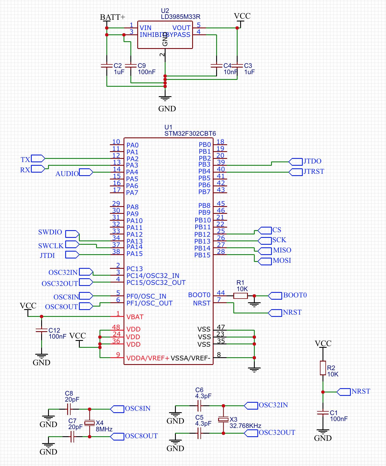 Components - MCU, Regulator, Clocks