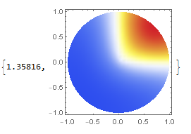 Using Boundary Surface For Plotting