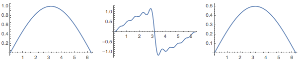 Mathematica graphics