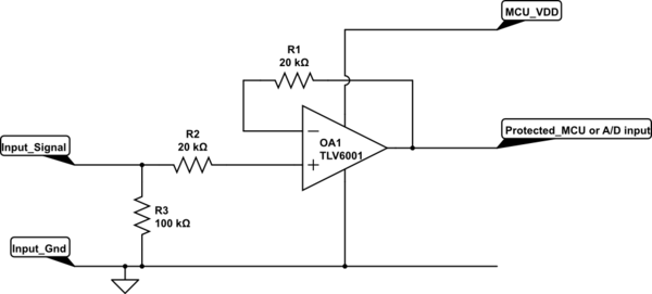 schematic