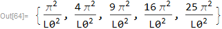 Mathematica graphics