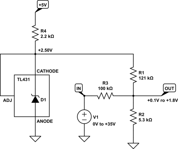 schematic