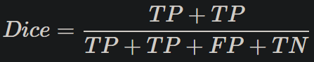 Dice coefficient