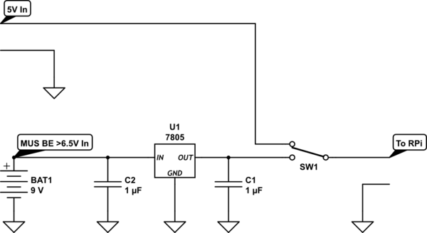 schematic