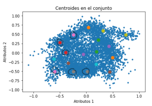 introducir la descripción de la imagen aquí