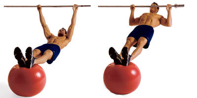 Decline Reverse push-up using a swiss ball