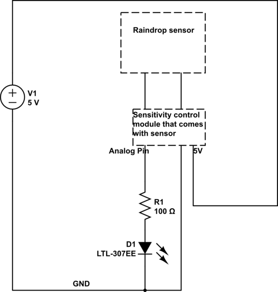 schematic