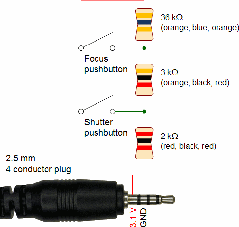 Resistor diagram