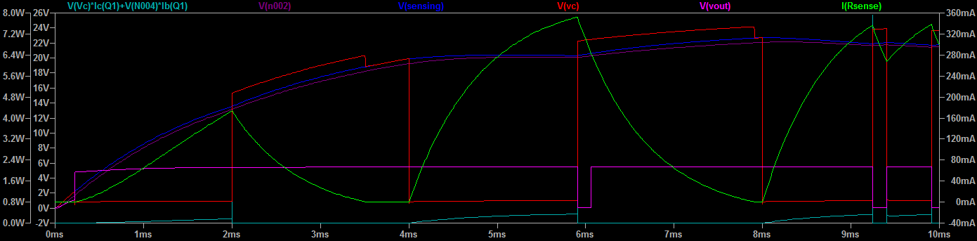 simulation with bulk capacitor