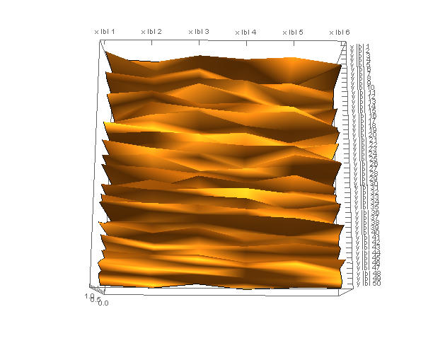 Mathematica graphics