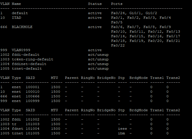 vlan overview on switch