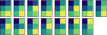 Cardinality-6 solutions