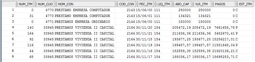 El query me arroja la siguiente consulta