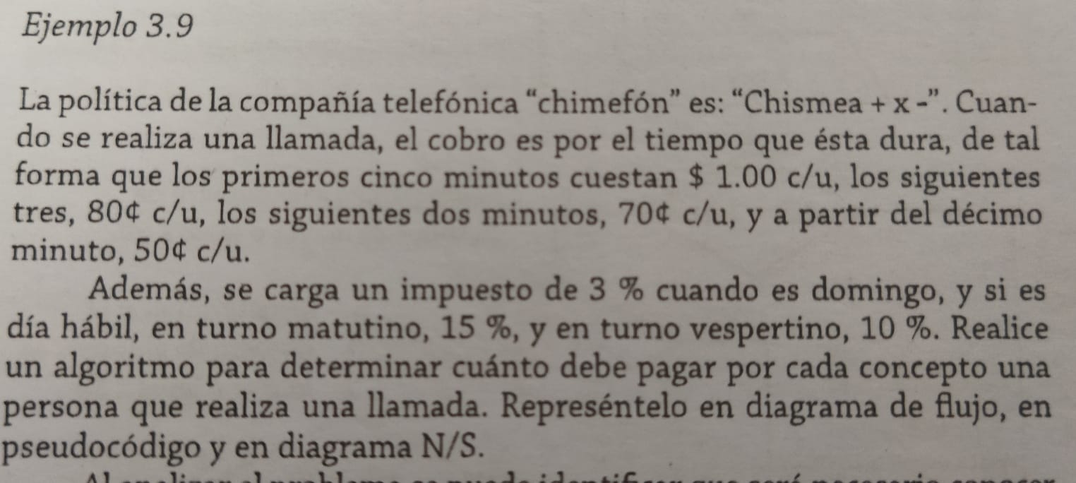 introducir la descripción de la imagen aquí