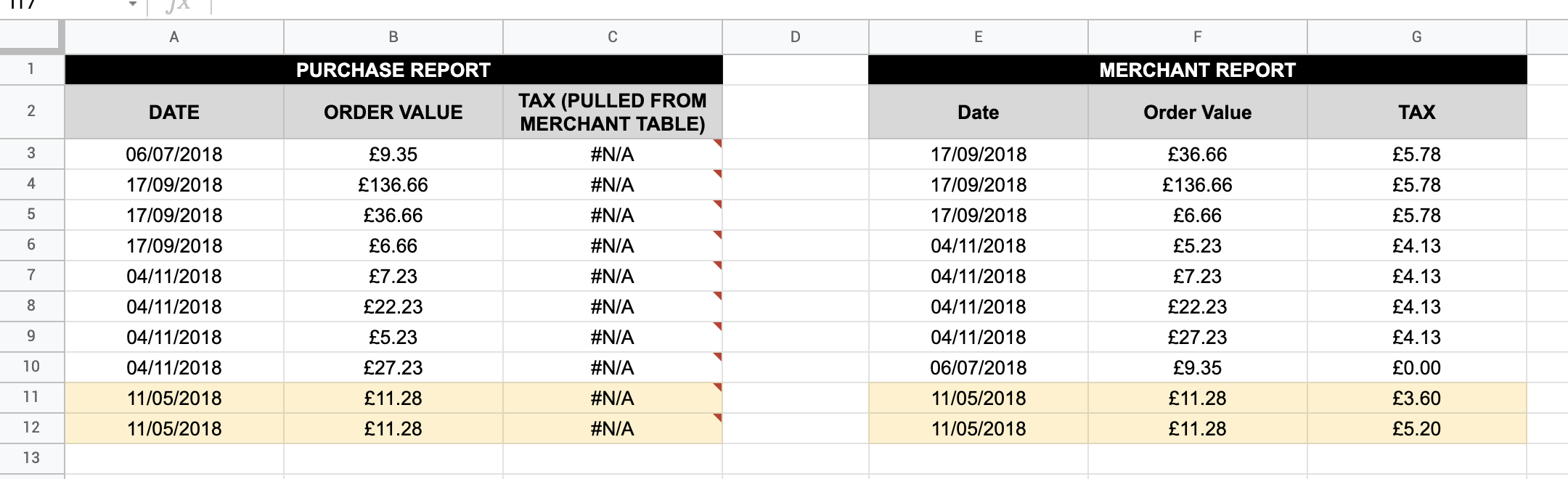 screenshot of example data tables