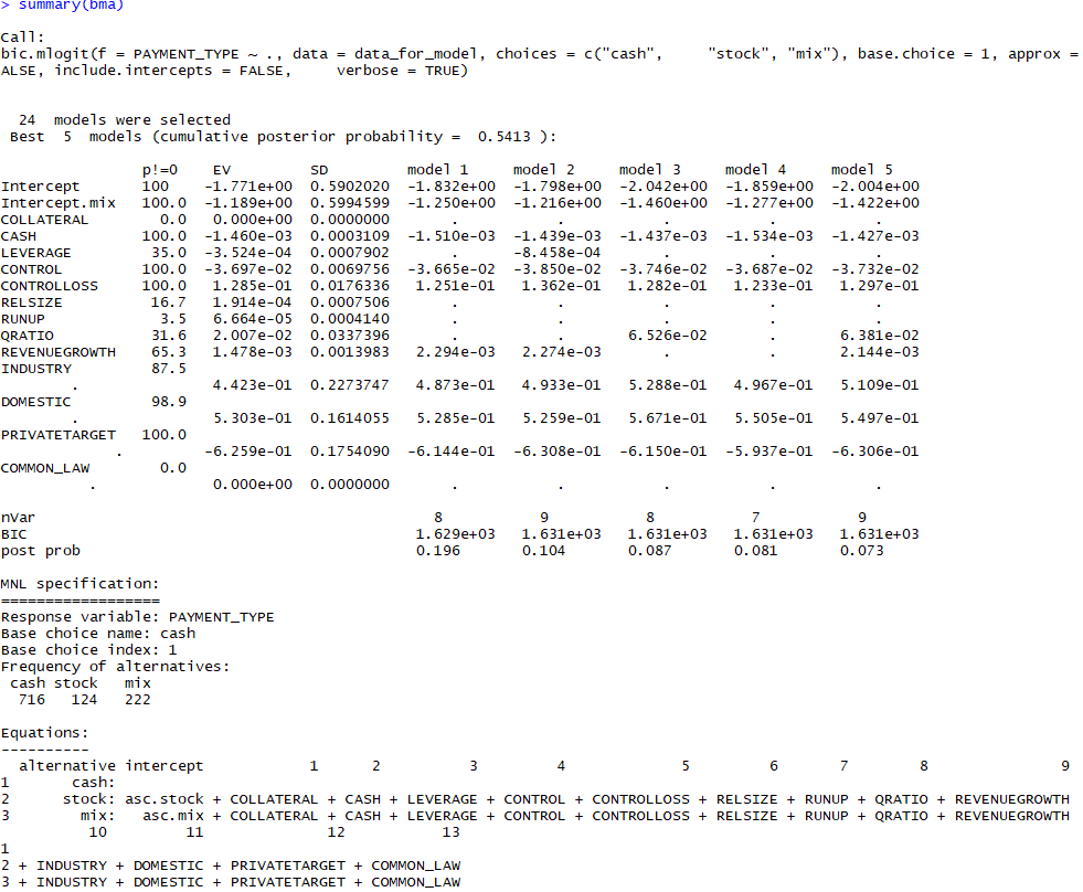 BMA of multinomial logit