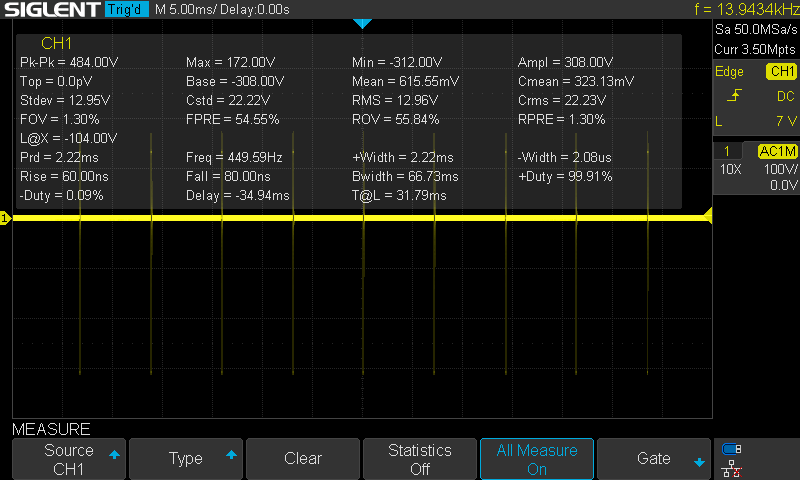 Primary waveform in 5 milliseconds time base