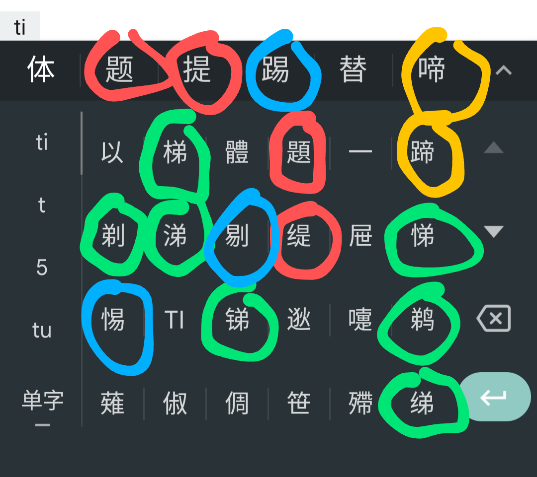 different phonetic components of characters pronounced "ti" marked in different colors