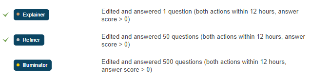 Edited and answered X question(s) (both actions within 12 hours, answer score > 0)