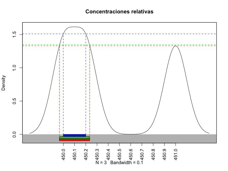 introducir la descripción de la imagen aquí