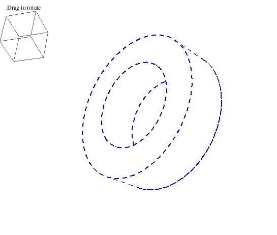 Rotate cylinder