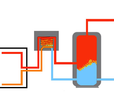 HotSpot installation diagram