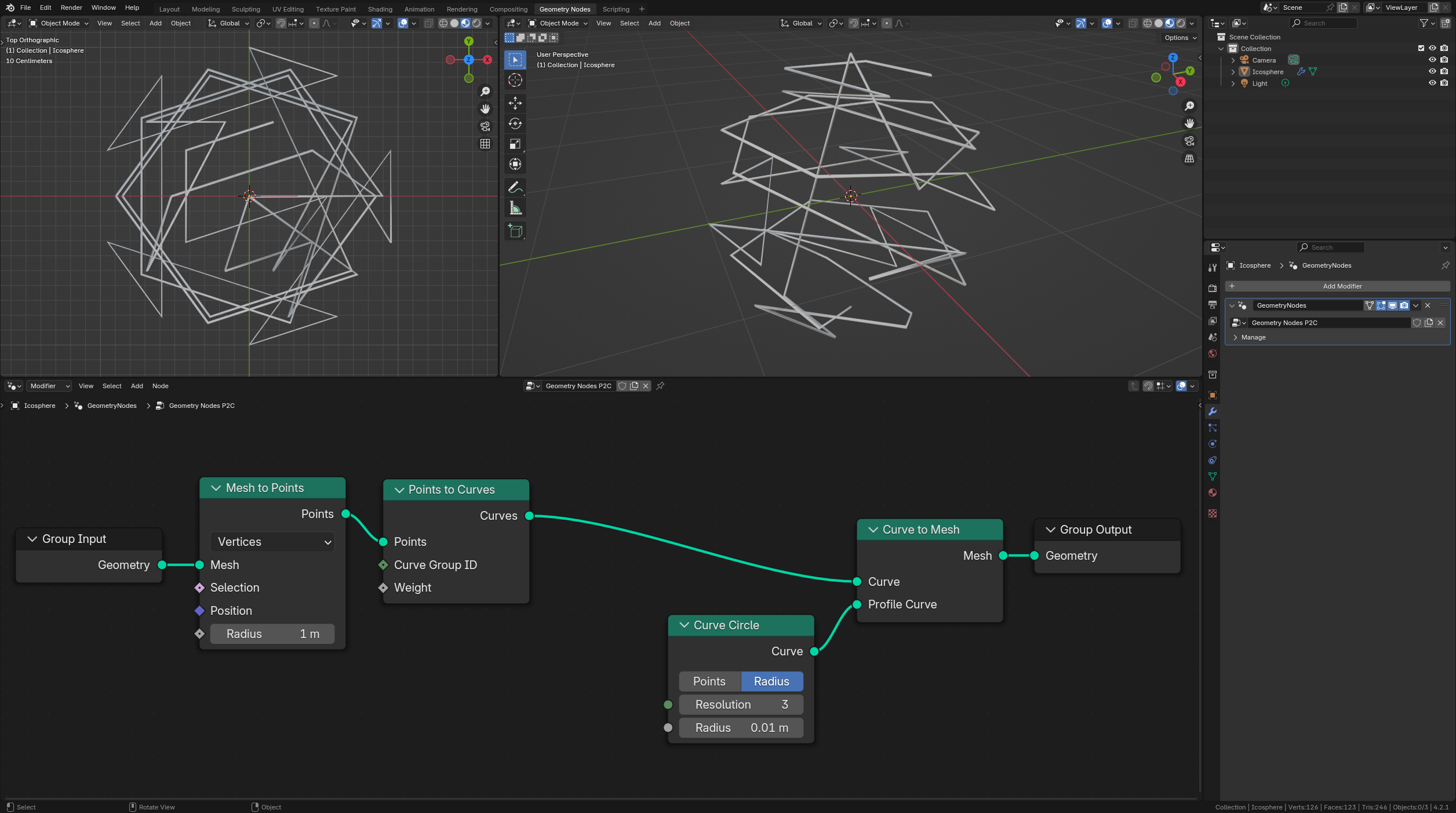 Minimal GN graph