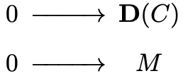 Expected aligned behaviour