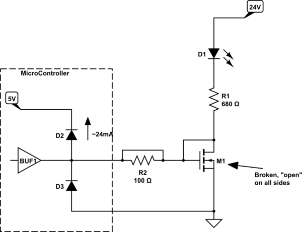 schematic