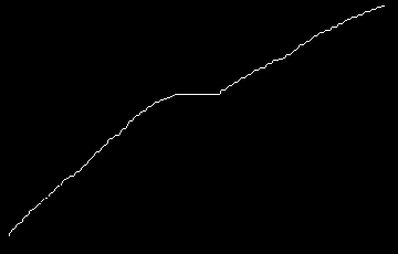 Mathematica graphics