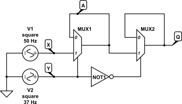 schematic