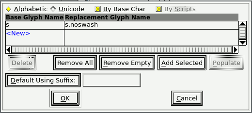 “s to s.noswash” lookup