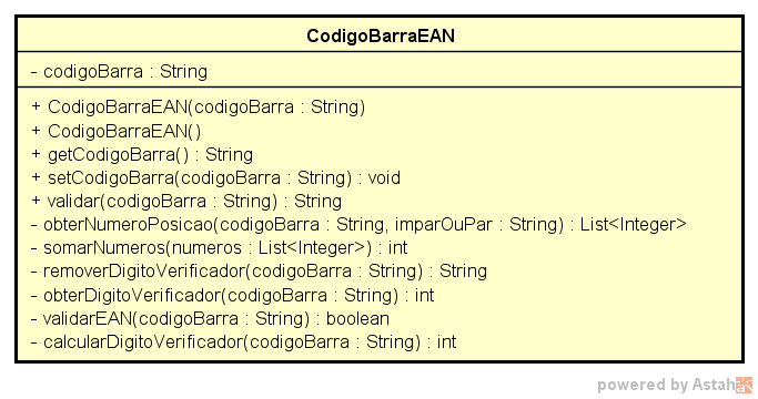 Diagrama de classe