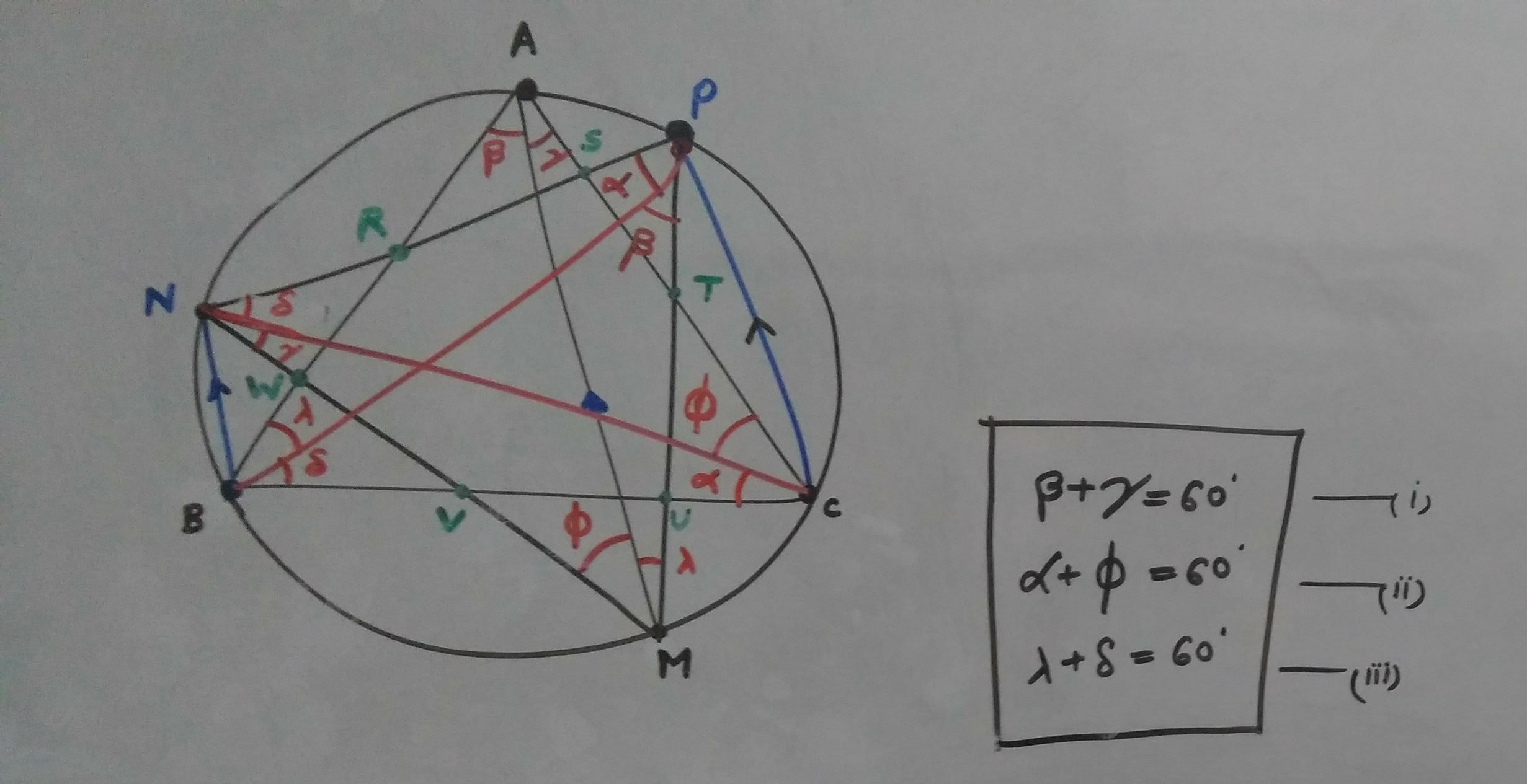 introducir descripción de la imagen aquí