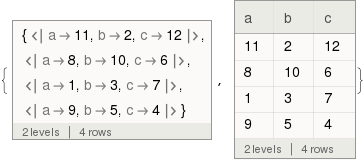 Mathematica graphics