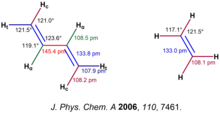 BondLengthComparision