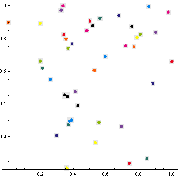 Mathematica graphics