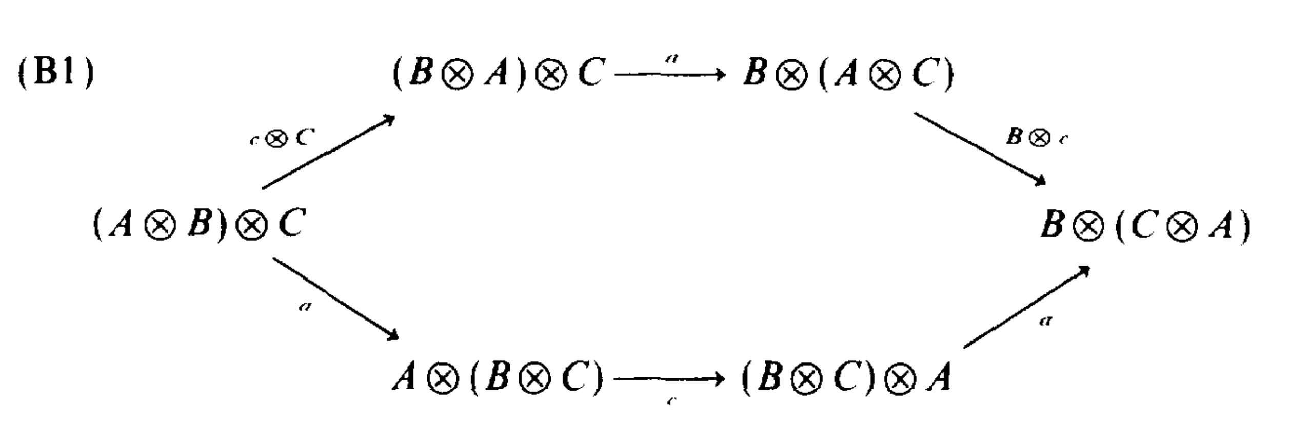 diag2