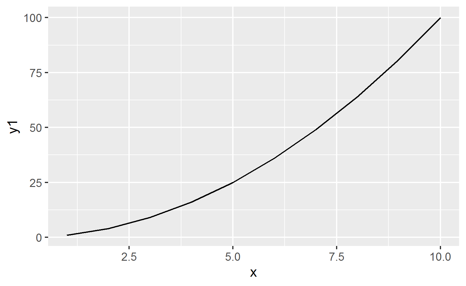 y1-ggplot.png