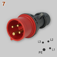 IEC 60309 400V plug