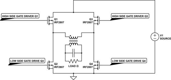 schematic