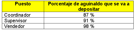 introducir la descripción de la imagen aquí