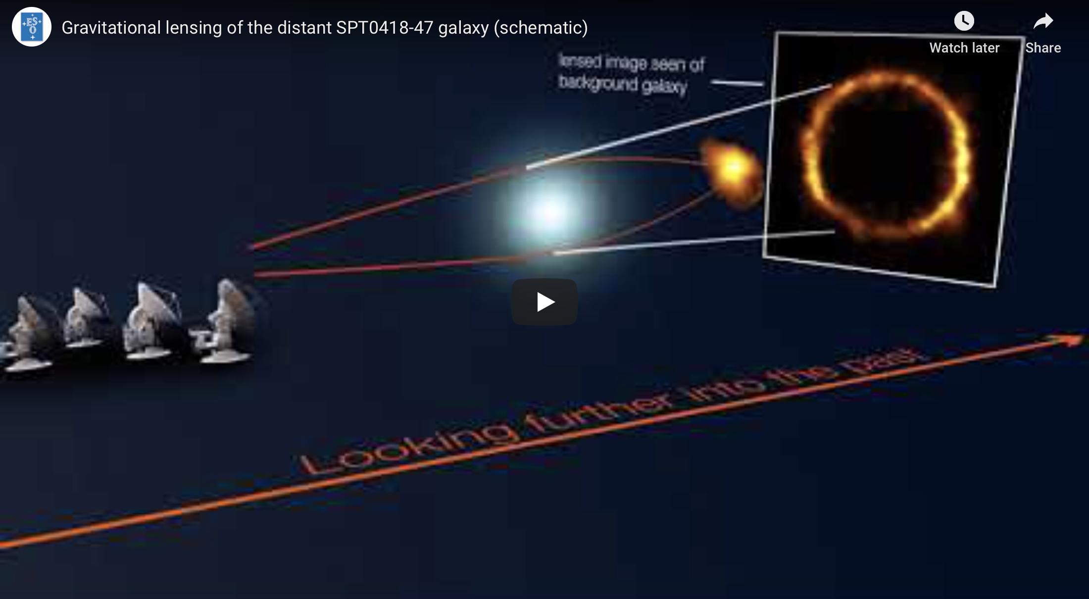 gravitational lense