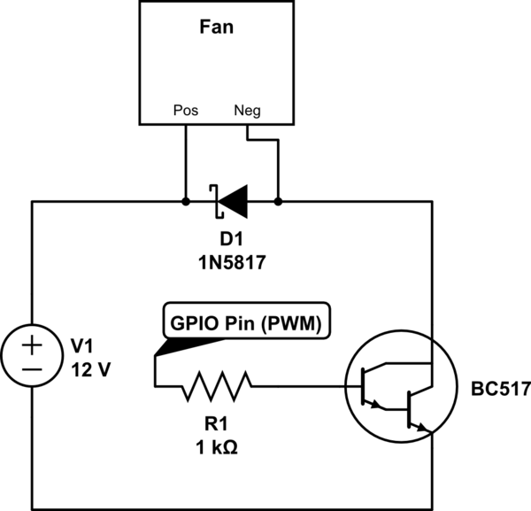 schematic