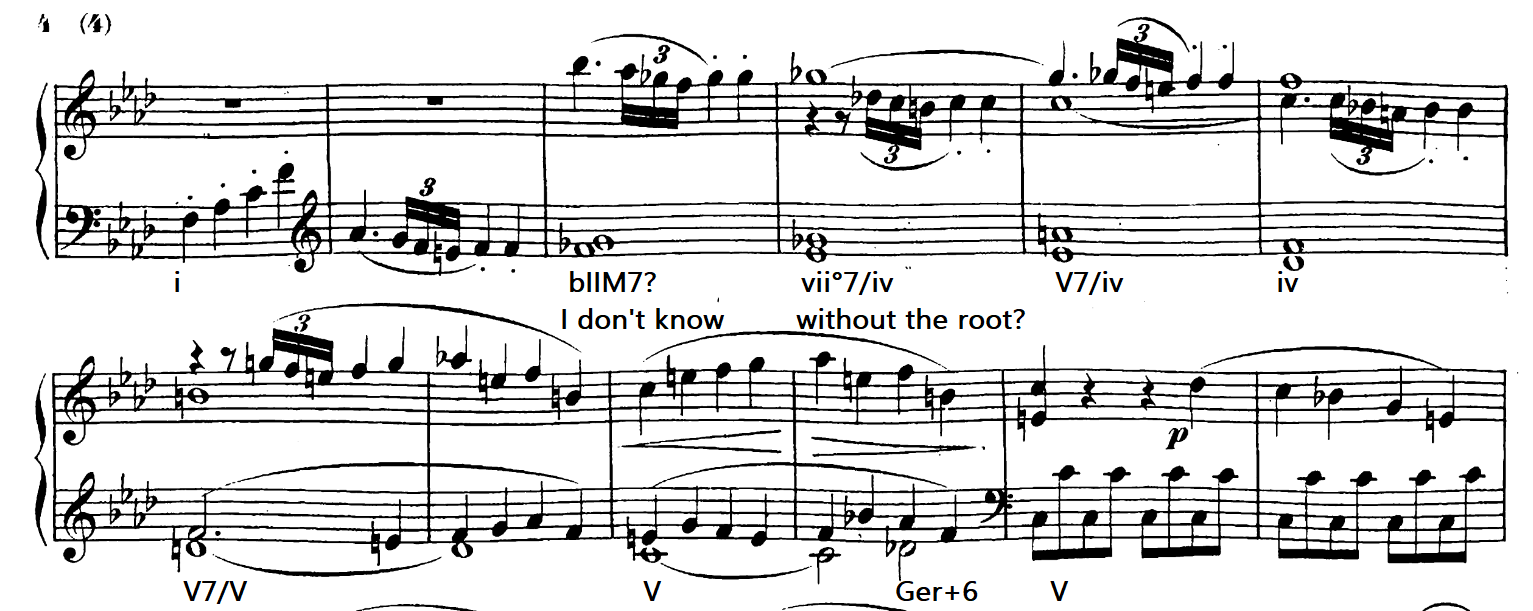 Beethoven Op. 2 No. 1 mm. 109 – 120, with analysis of mm. 111 – 119