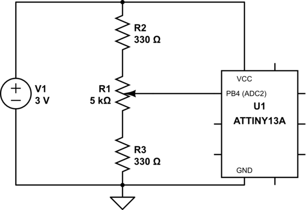 schematic