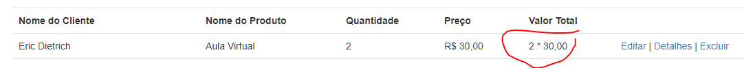 Tabela com resultados